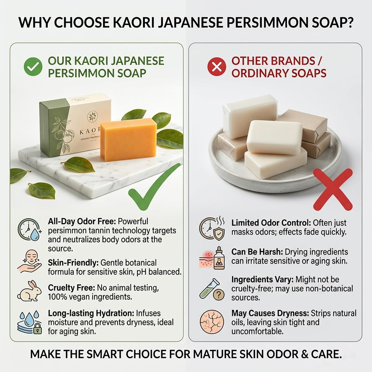 Kalani Glow soap in shower showing rinses clean and fresh feeling