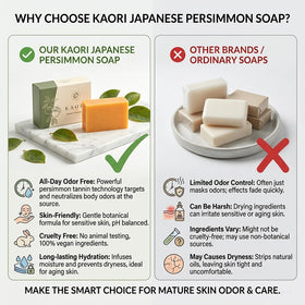 Kalani Glow soap in shower showing rinses clean and fresh feeling