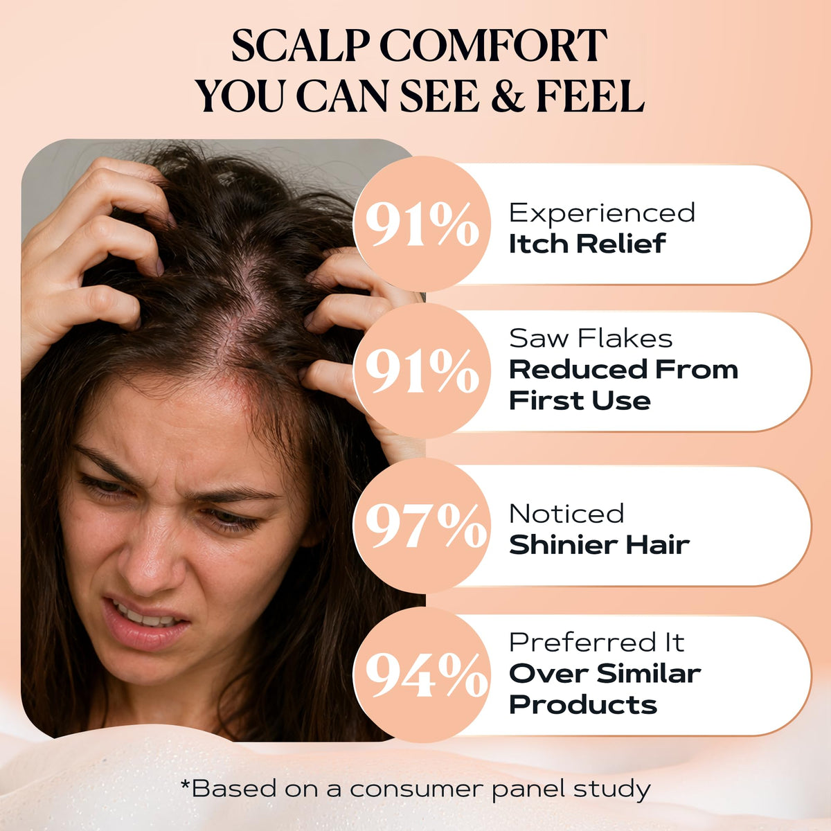 KAMEDIS being applied to hands before scalp massage for targeted relief
