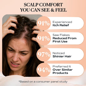 KAMEDIS being applied to hands before scalp massage for targeted relief