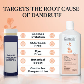 KAMEDIS bottle staged on bathroom shelf showing everyday use