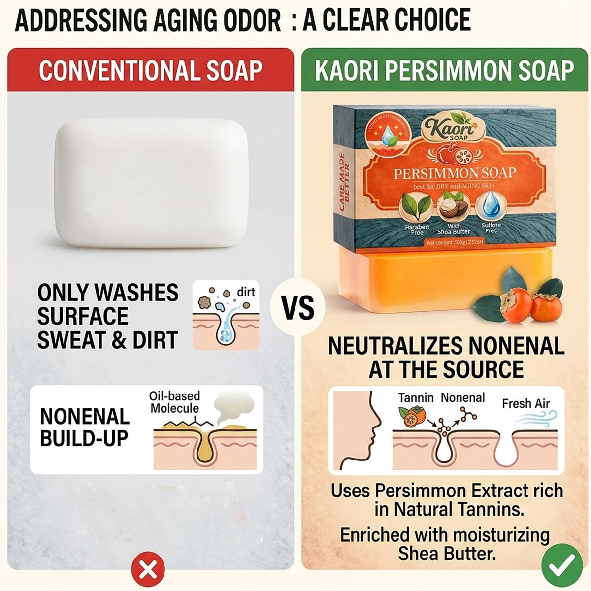Kaori Soap neck usage demonstration on mature skin showing targeted freshness benefit