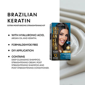Kareol arranged argan oil and hyaluronic acid elements illustrating hydration