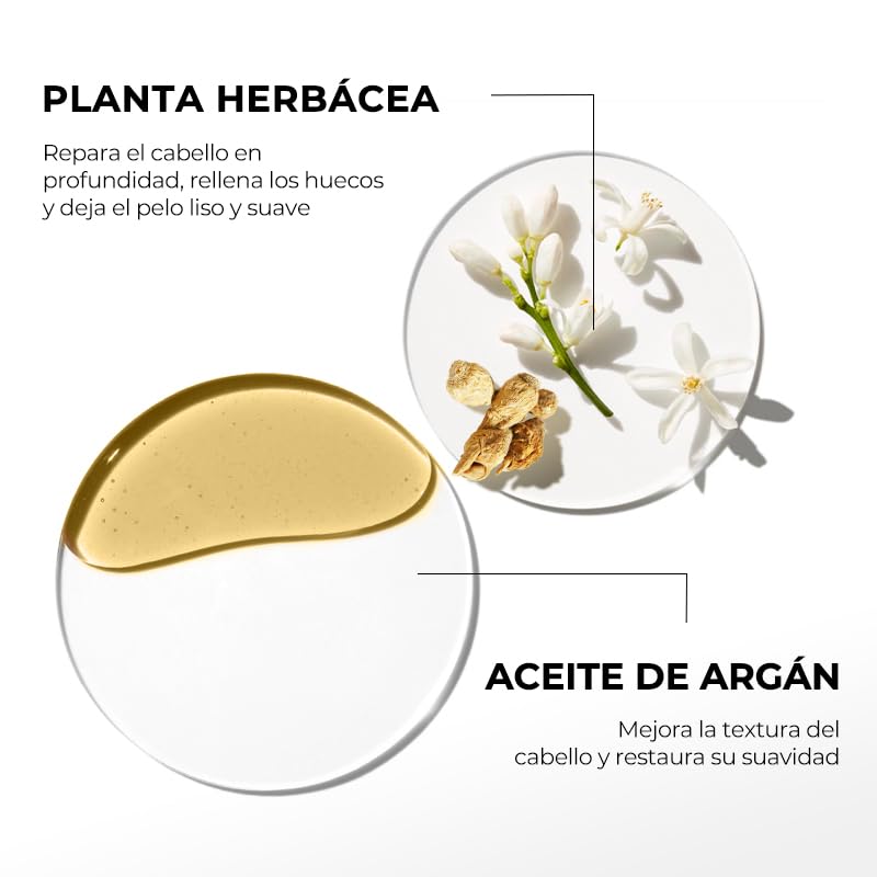 Karseell essence poured onto hair tips demonstrating instant moisture and shine