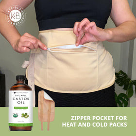 Kate Blanc castor oil pack worn on abdomen demonstrating mess-free application