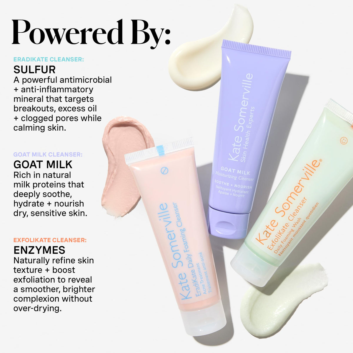 Kate Somerville EradiKate cleanser pump detail highlighting clarifying formula