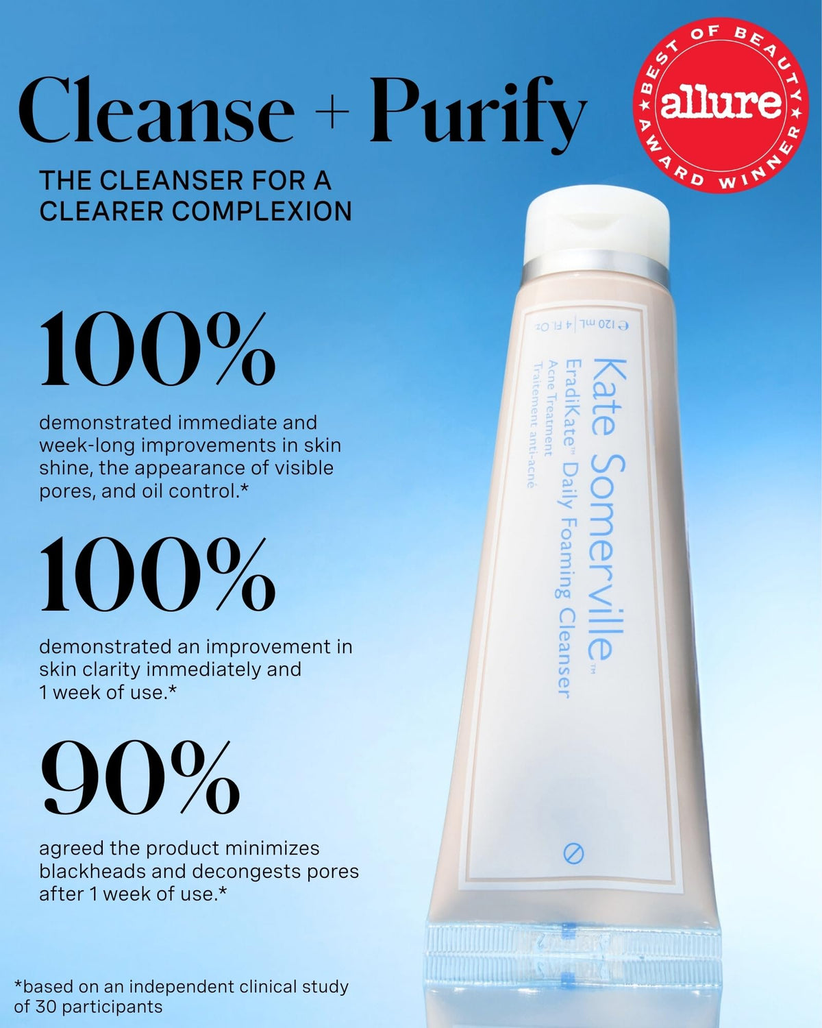 Kate Somerville EradiKate ingredient label close-up highlighting sulfur strength