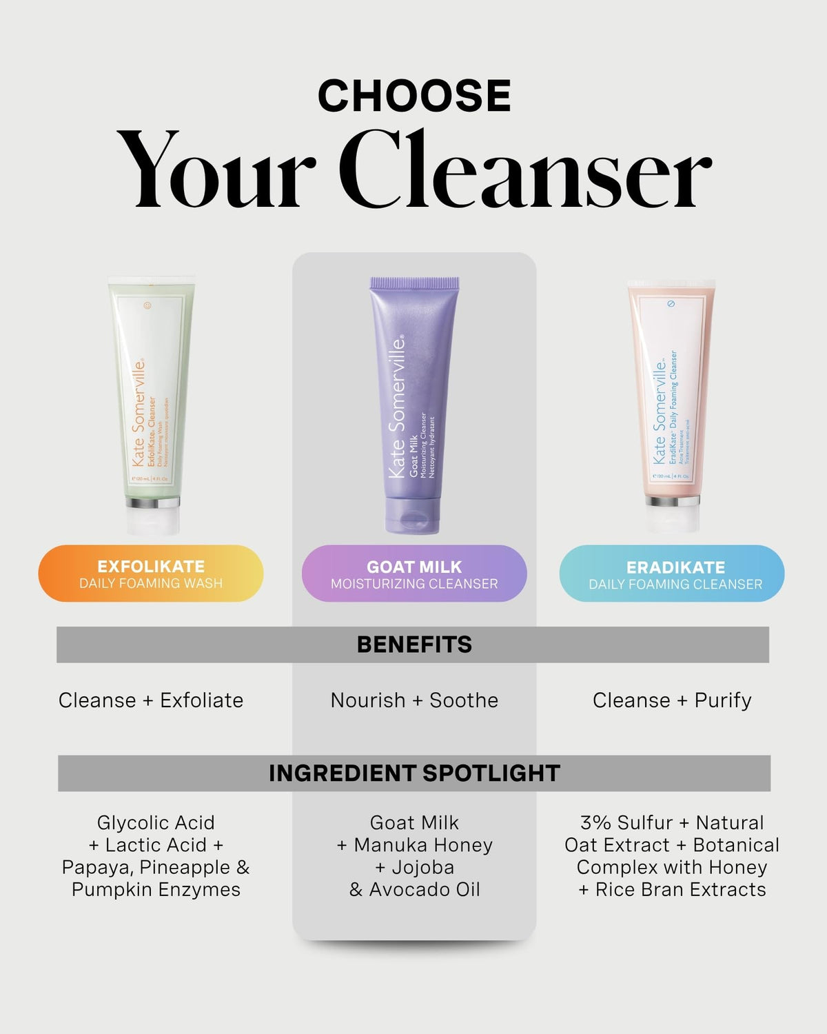 Kate Somerville bottle beside moisturizer for layered hydration routine