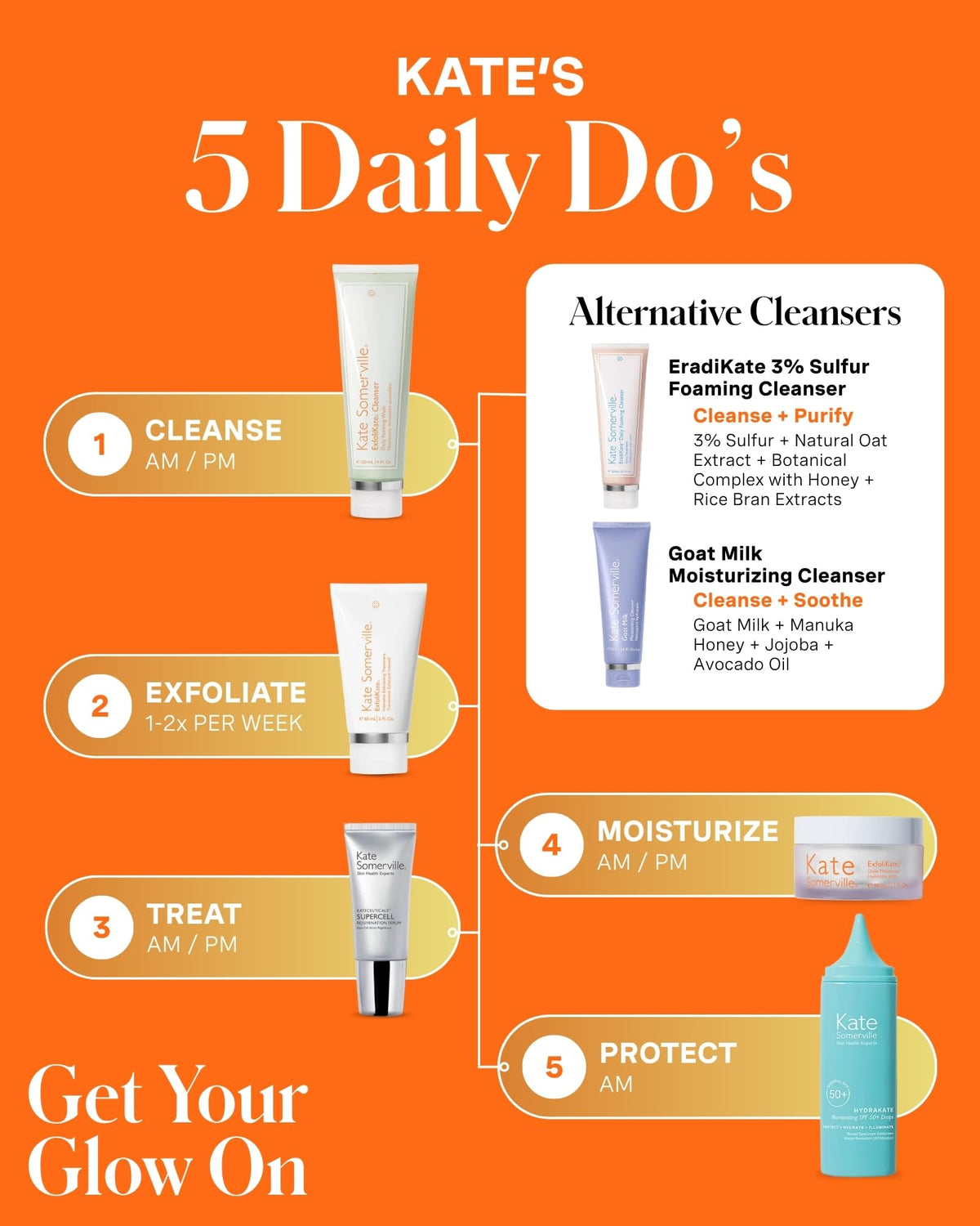 Kate Somerville foaming cleanser rinsing from skin showing clean, refreshed feeling