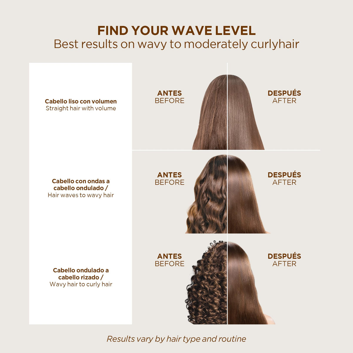 KATIVA flat iron sealing treatment to achieve sleek hair
