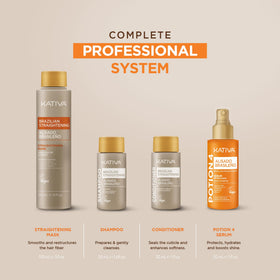 KATIVA applied while blow-drying illustrating in-use technique for polished finish
