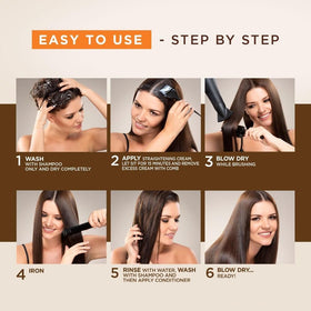 Kativa kit contents laid out for clarity and at-home salon convenience