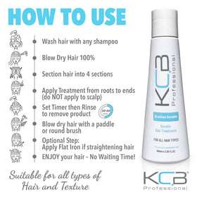 KCB PROFESSIONAL before and after texture comparison showing reduced frizz