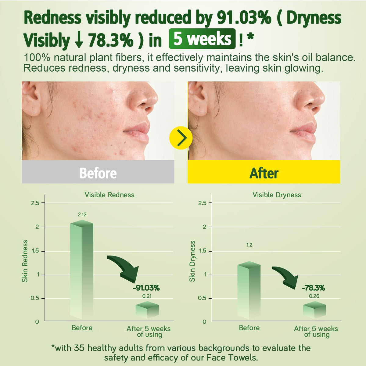 KeeiZoes double-sided pearl and smooth detail for deep cleansing and gentle care