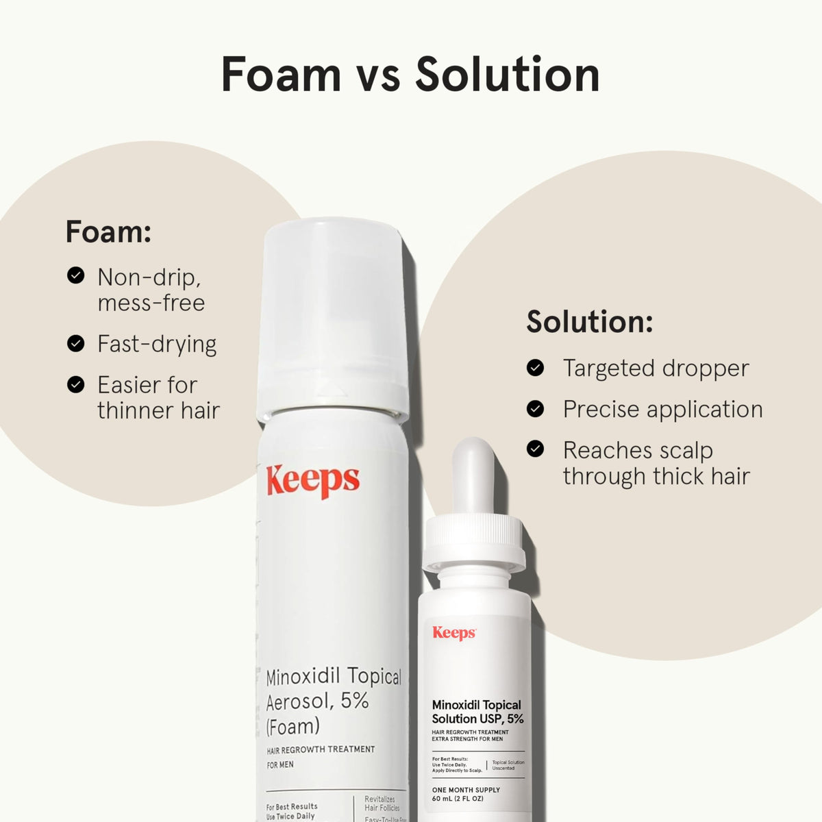 Keeps bottle size and scale next to hand showing travel-friendly, convenient benefit