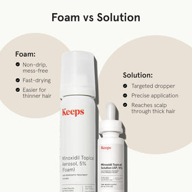 keeps label and directions visible for safe daily use