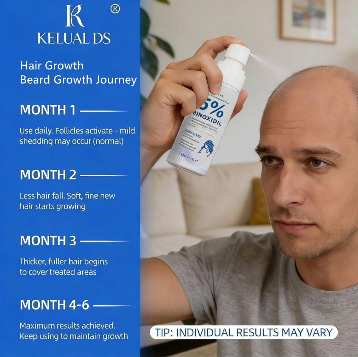 KELUAL DS beard spot treatment demo showing precise dosing benefit