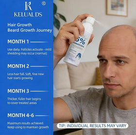 KELUAL DS beard spot treatment demo showing precise dosing benefit