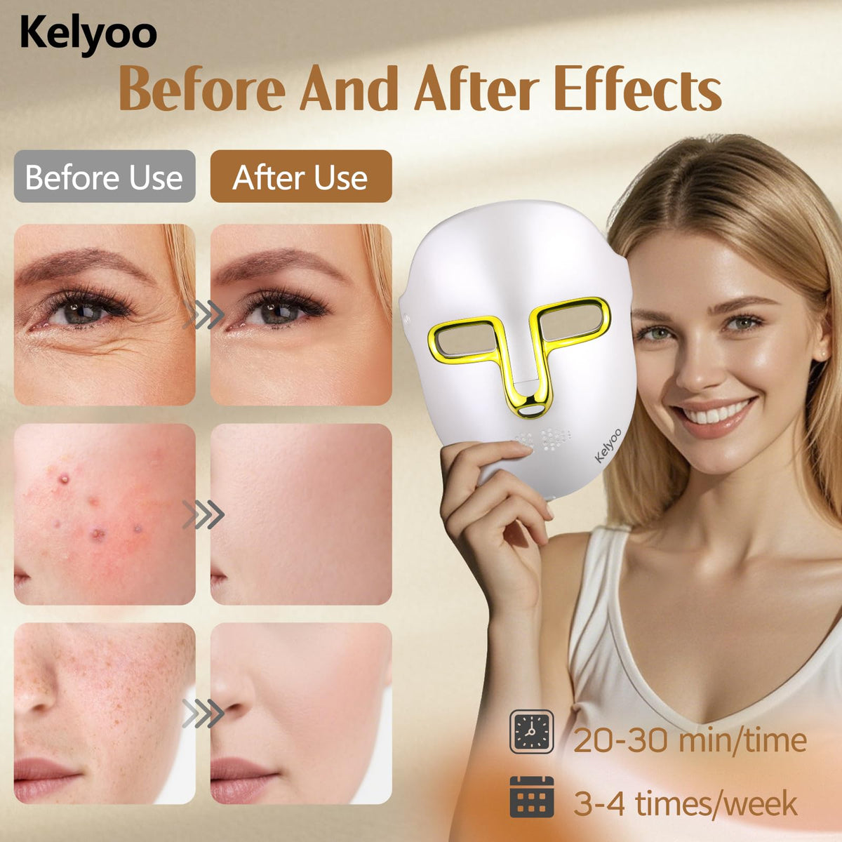 Kelyoo close-up of 119 LED bulbs, demonstrating targeted light coverage benefit