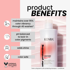 Kenra conditioner pump and clear label for easy dispensing