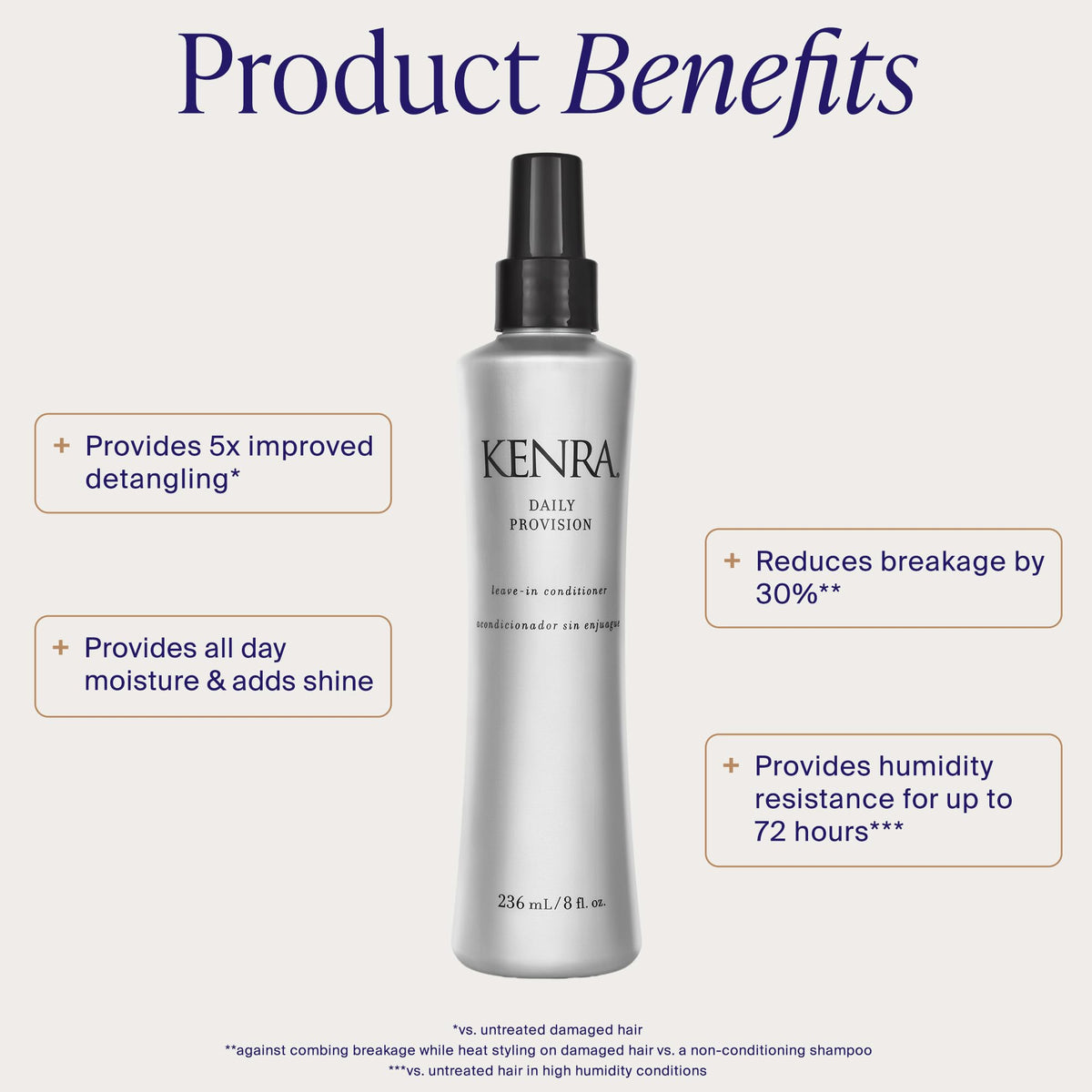 Kenra daily provision close-up nozzle demonstrating ease of application
