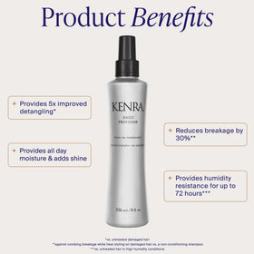 Kenra daily provision close-up nozzle demonstrating ease of application