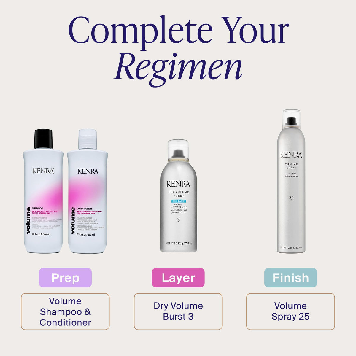 Kenra can among styling tools showing compatibility with professional kits