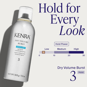 Kenra dry volumizing spray mist demonstrating fine dry application for instant lift