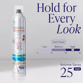 Kenra fine mist texture spraying onto hair for even hold benefit