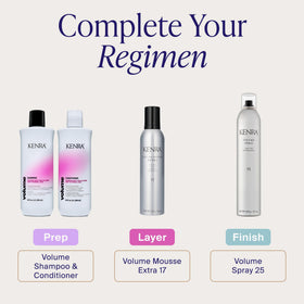 Kenra bottle with humidity test backdrop showing frizz control benefit