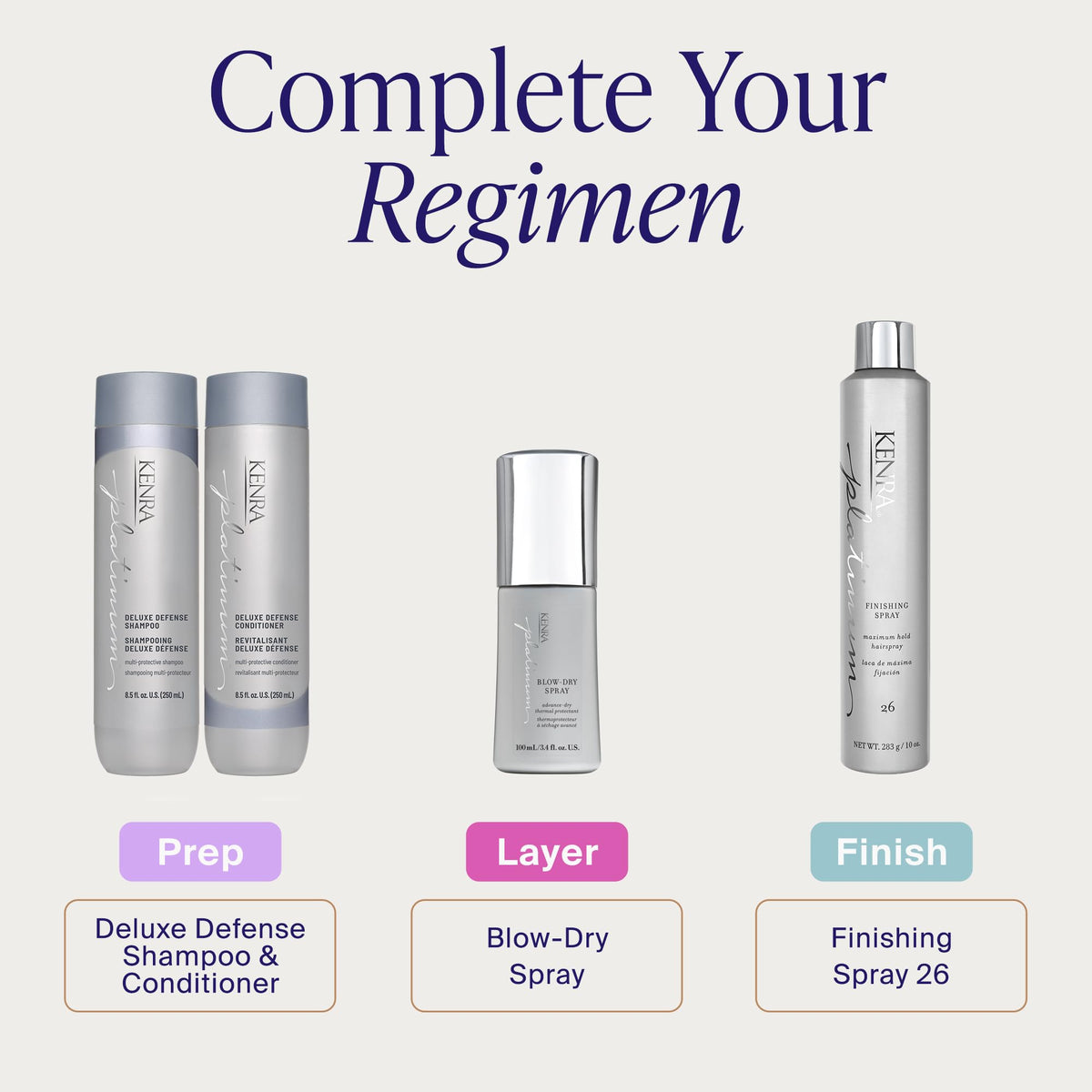 Kenra label closeup highlighting brand and ingredient clarity