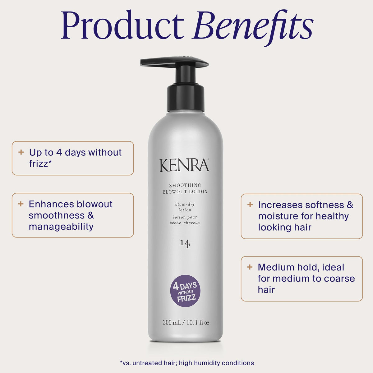 Kenra lotion texture close-up demonstrating lightweight moisturizing finish