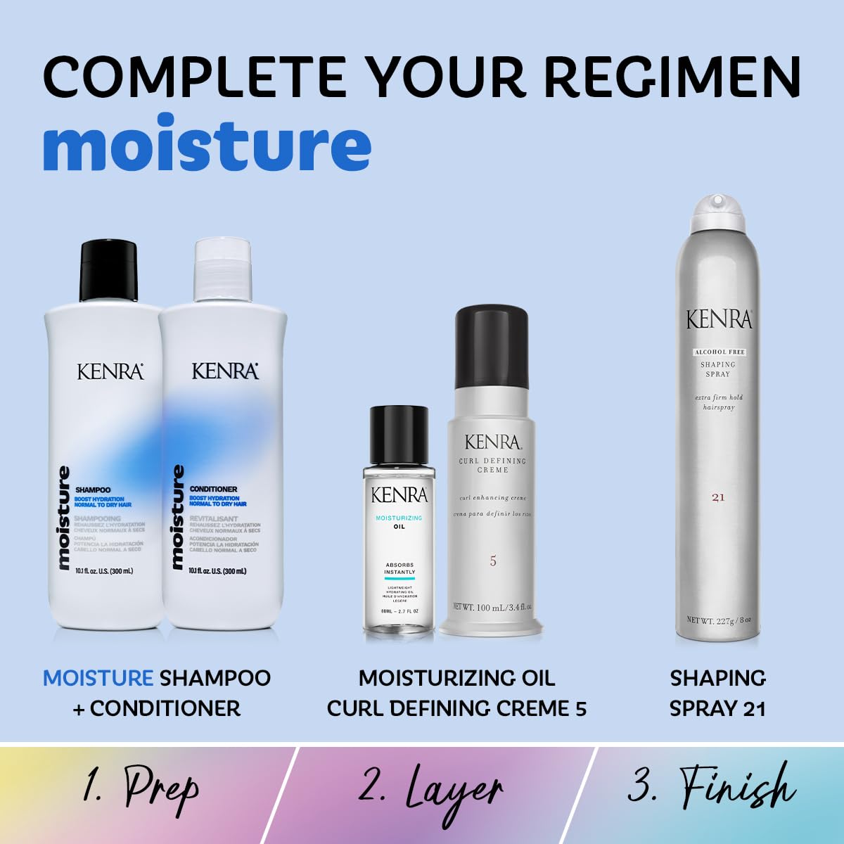 Kenra moisture conditioner before and after hair comparison showing improved manageability