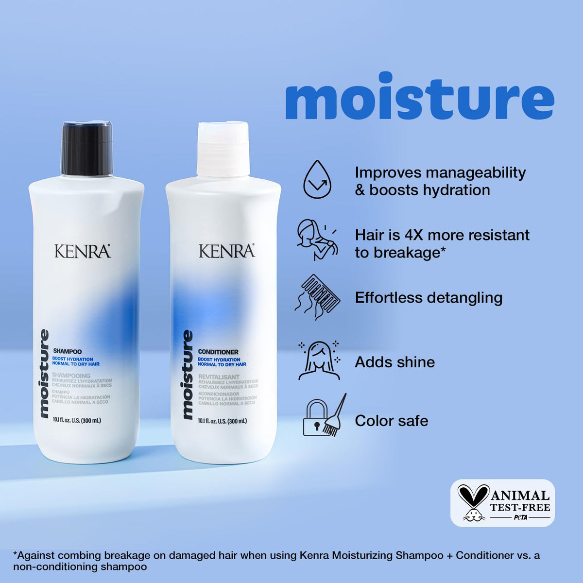 Kenra pump top detail for easy dispensing and professional convenience