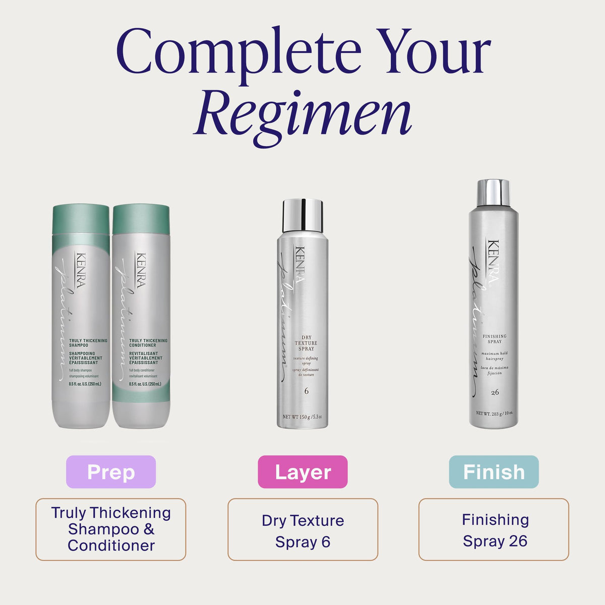Visual of product absorbing oil on strands, Kenra removes shine and refreshes