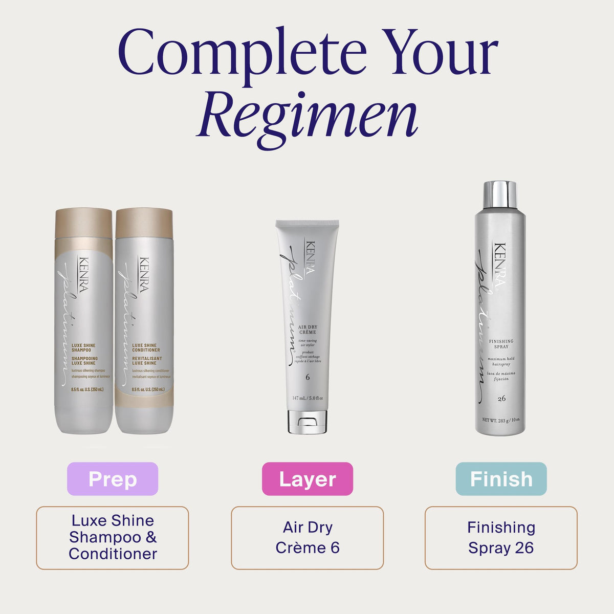 Kenra label close-up highlighting product claims and ingredient clarity