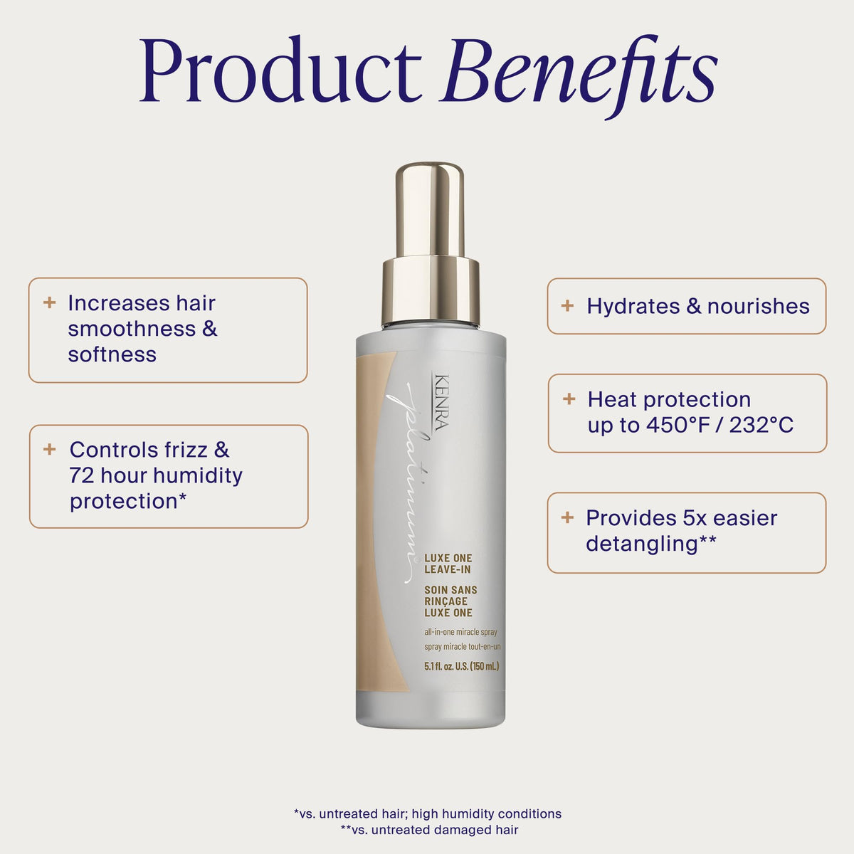 Kenra Platinum Luxe One spray nozzle closeup demonstrating fine mist for even application benefit: even coverage