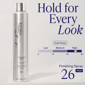 Kenra hair texture detail showing high-shine finish and smoothness