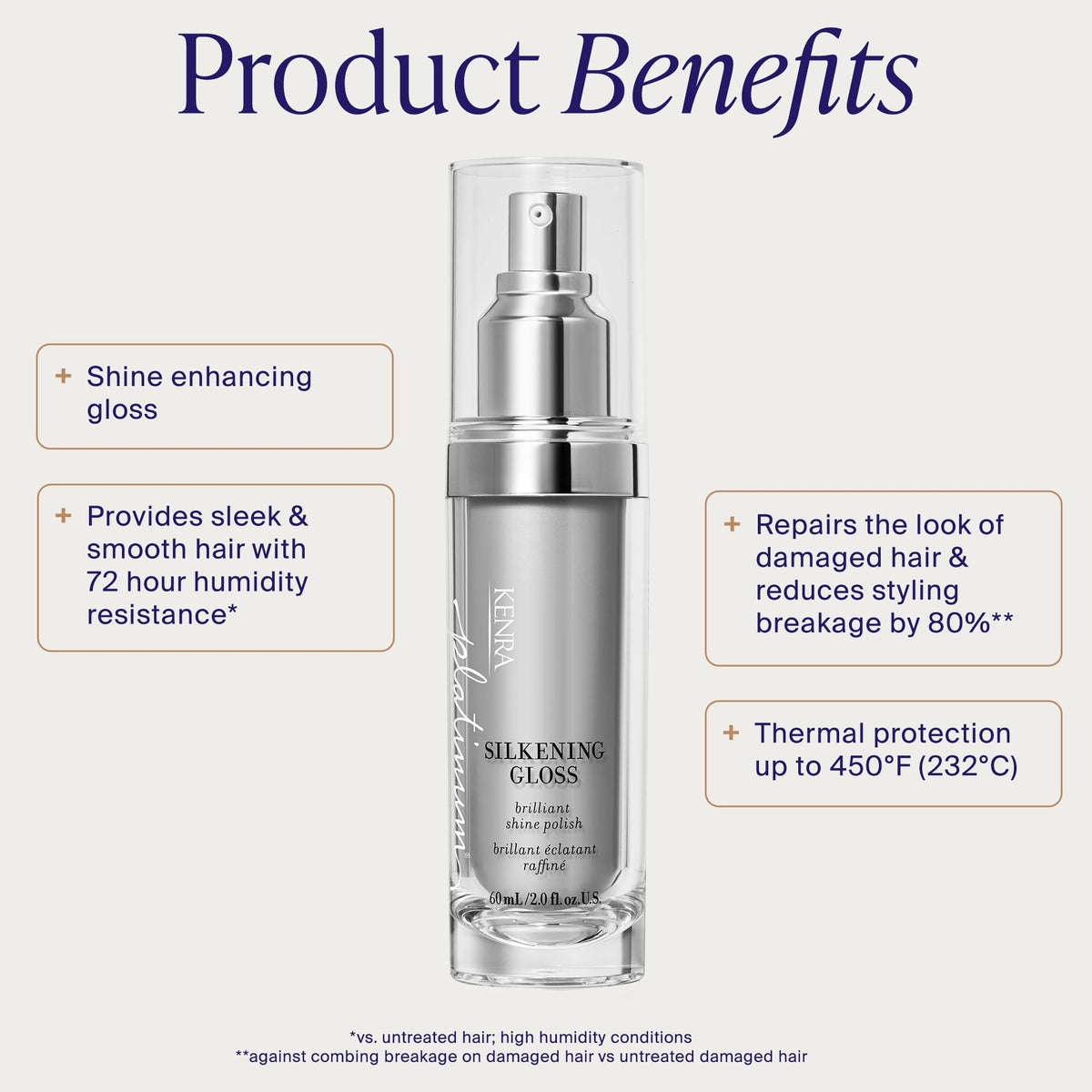 Kenra Platinum Silkening Gloss nozzle dispensing a drop, demonstrating easy controlled application benefit