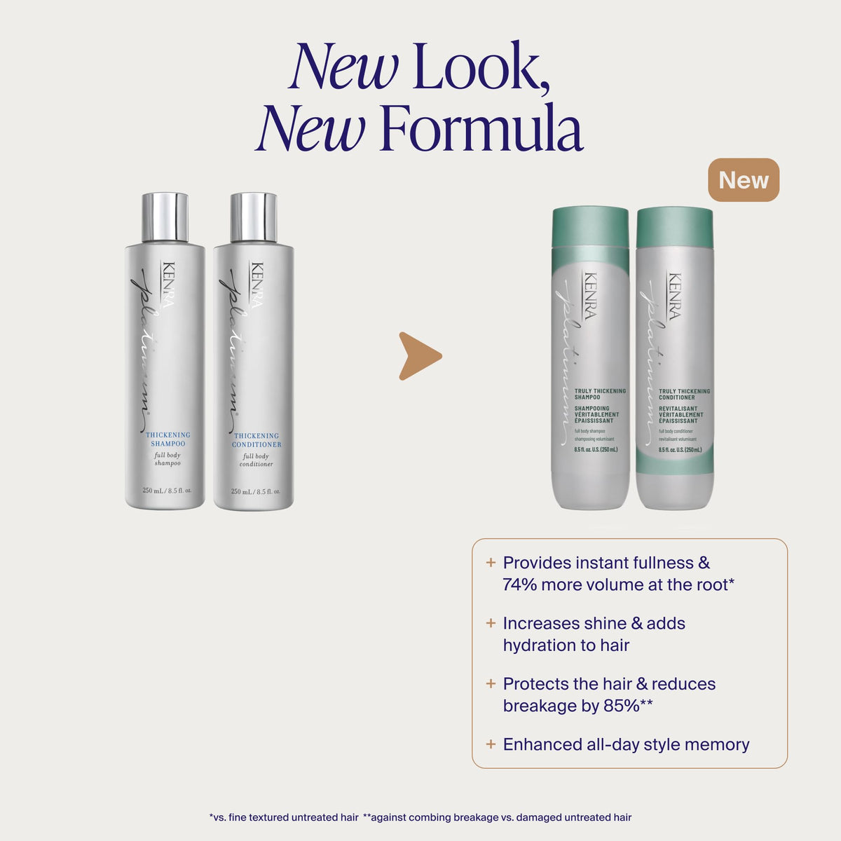 Kenra foam texture close-up showing lightweight lather and gentle cleanse
