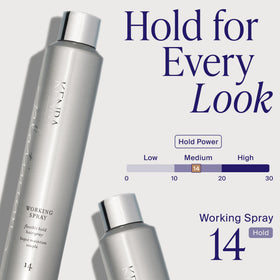 Kenra Platinum spray mist texture creating light, even product distribution