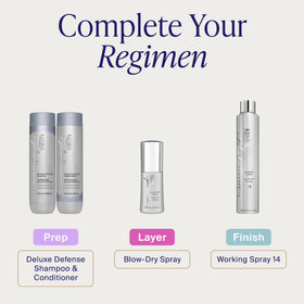 Kenra shampoo and conditioner set on counter illustrating paired routine for protection and repair