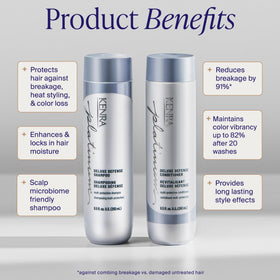 Kenra shampoo pump close-up highlighting the dispenser for controlled, mess-free application