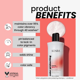 Kenra label close-up highlighting product name and benefits for clarity