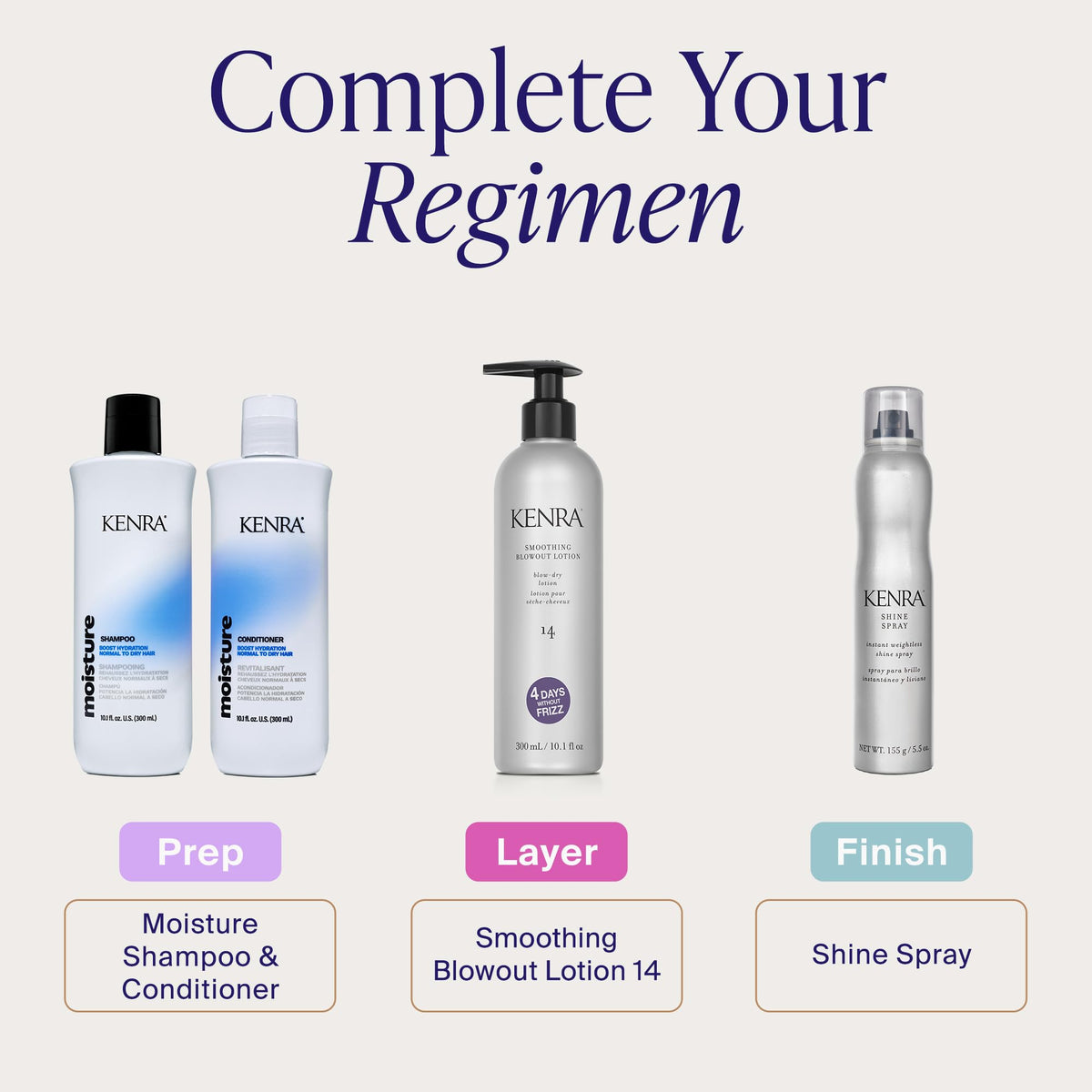 Kenra shine spray label detail highlighting UV protectants and benefits