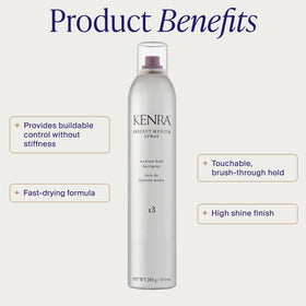 Kenra spray side profile with cap detail for secure storage