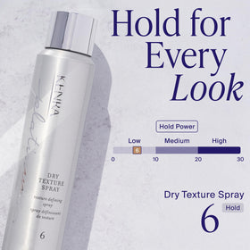 Kenra texture spray on hair strands showing matte texture and fuller look