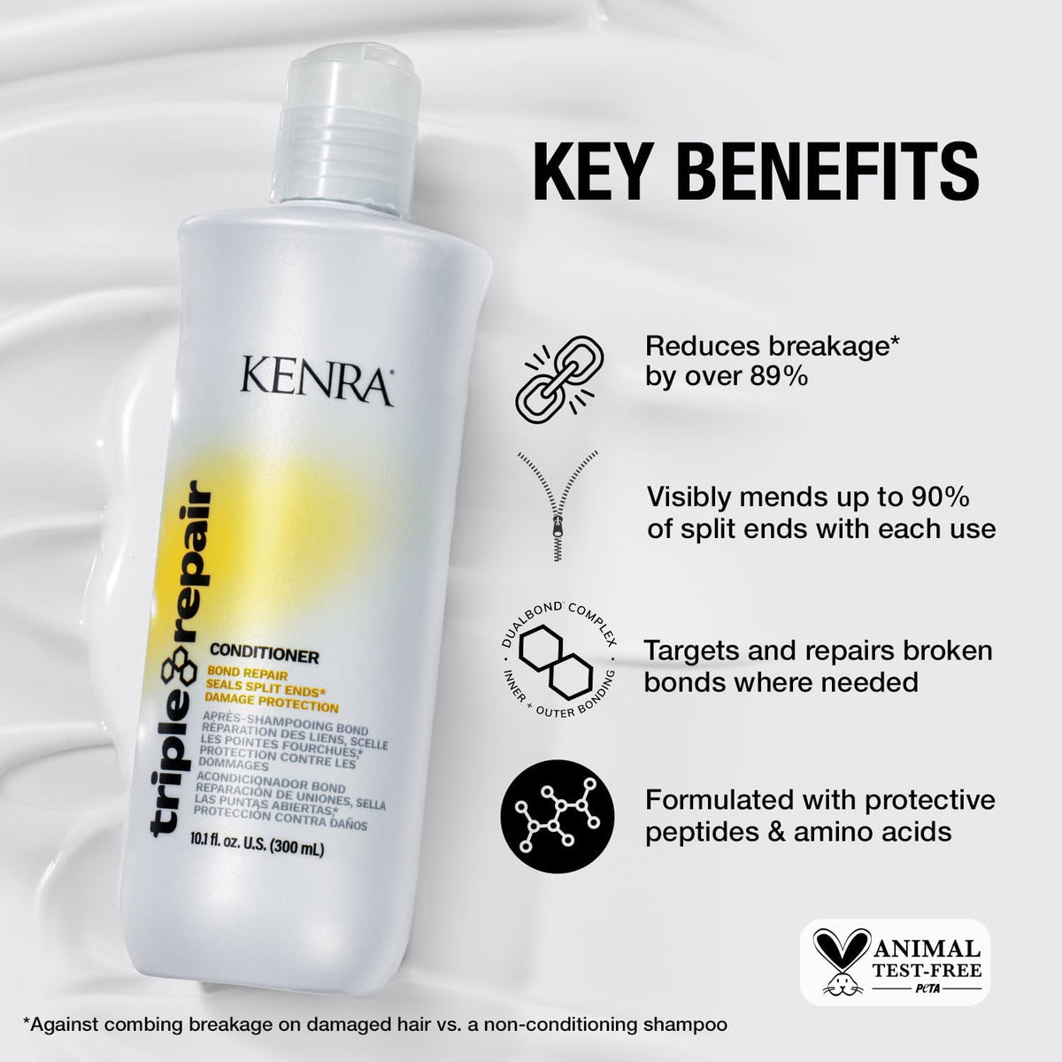 Kenra set staged in bathroom highlighting routine convenience