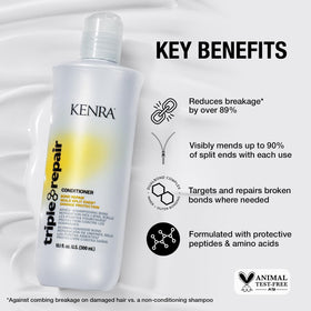 Kenra set staged in bathroom highlighting routine convenience