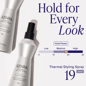 Kenra nozzle detail showing spray mechanism for controlled, non-sticky distribution